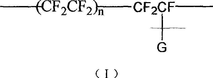 Fiber reinforced inorganic-substance doped perfluorinated proton exchange membrane