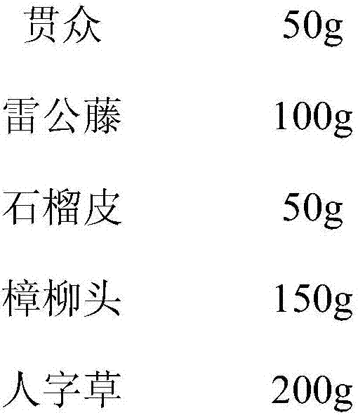 Pharmaceutical composition for killing ostrinia nubilalis