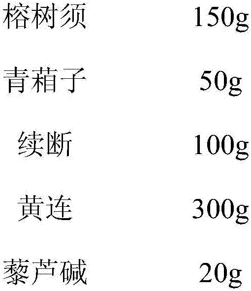 Pharmaceutical composition for killing ostrinia nubilalis