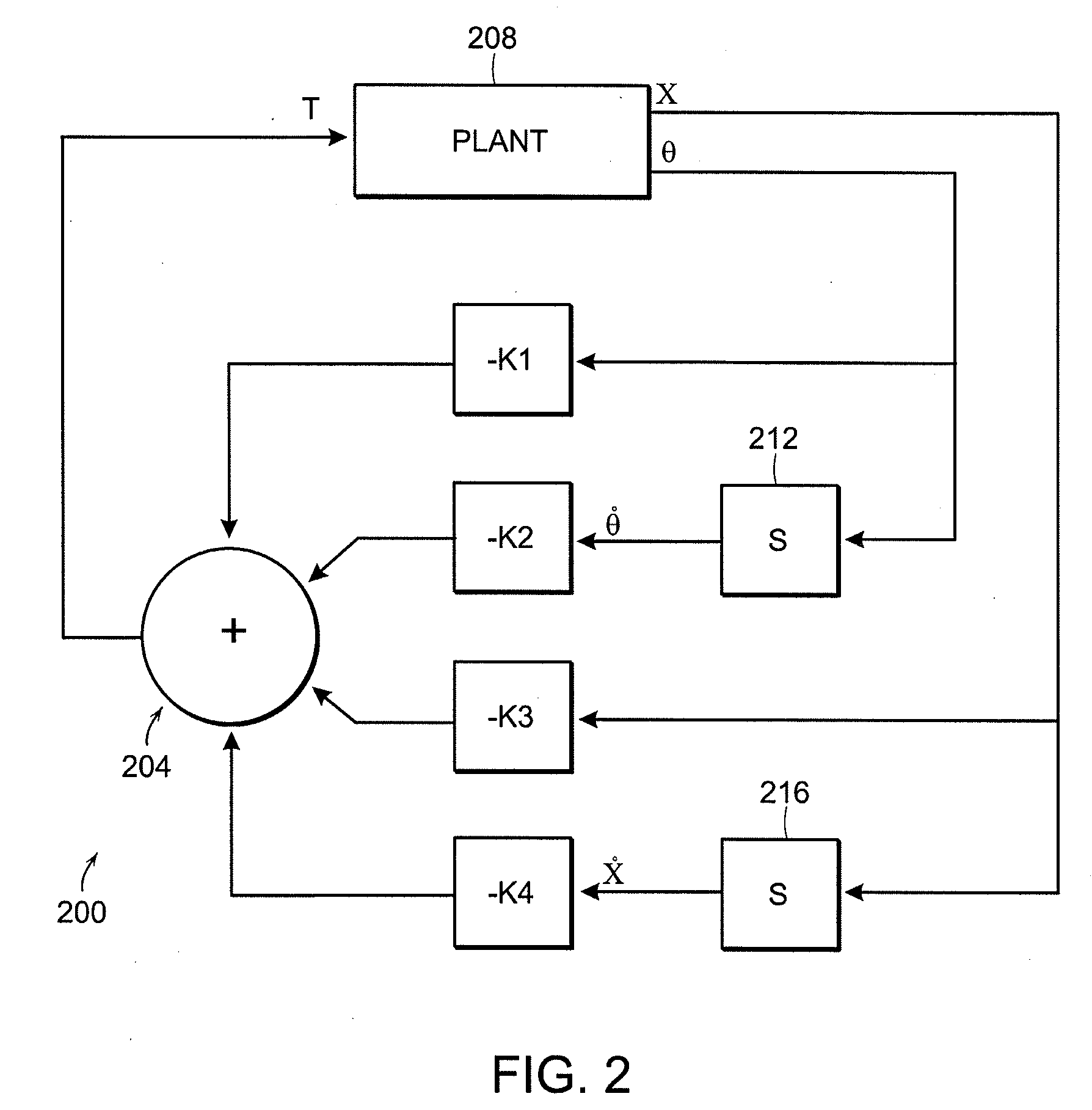 Apparatus and methods for fault detection at vehicle startup