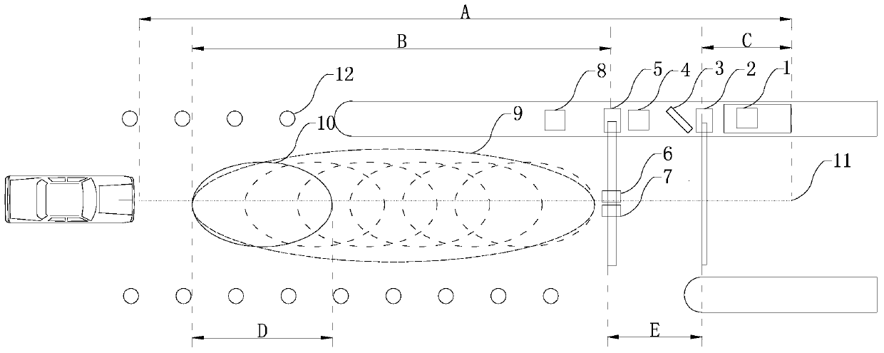 An etc system capable of precisely locating vehicles and dynamically setting communication areas