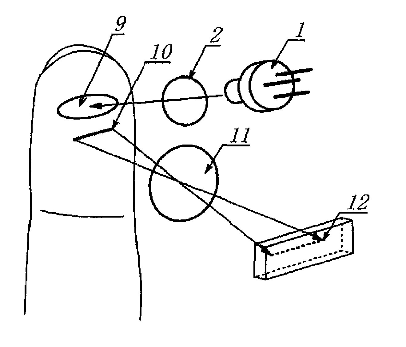 Personal authentication method using subcutaneous bloodstream measurement and personal authentication device