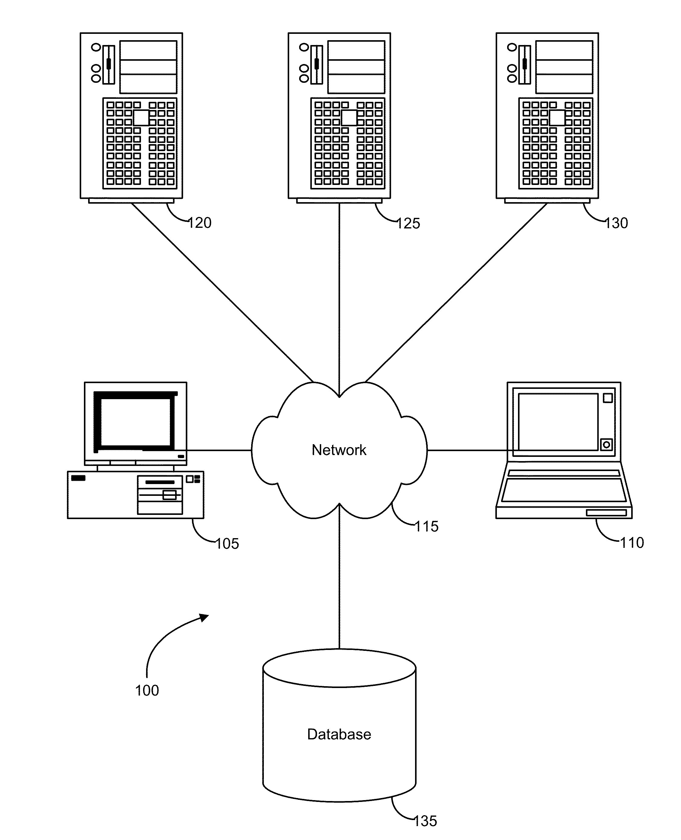 System and method for returning individual lines of a purchase requisition for correction and approval
