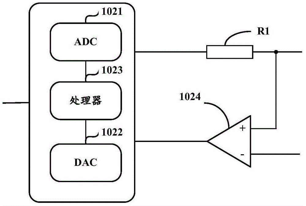Video data distribution unit, device and system