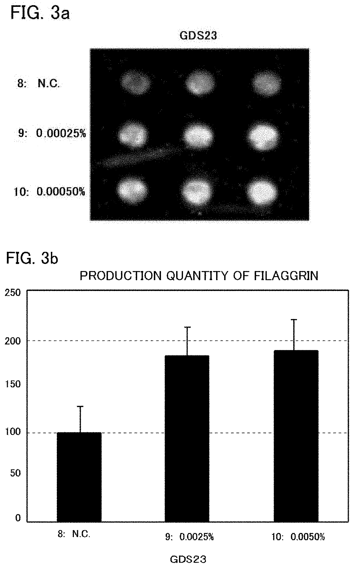 Method for enhancing expression of moisturizing-related substance in epidermis