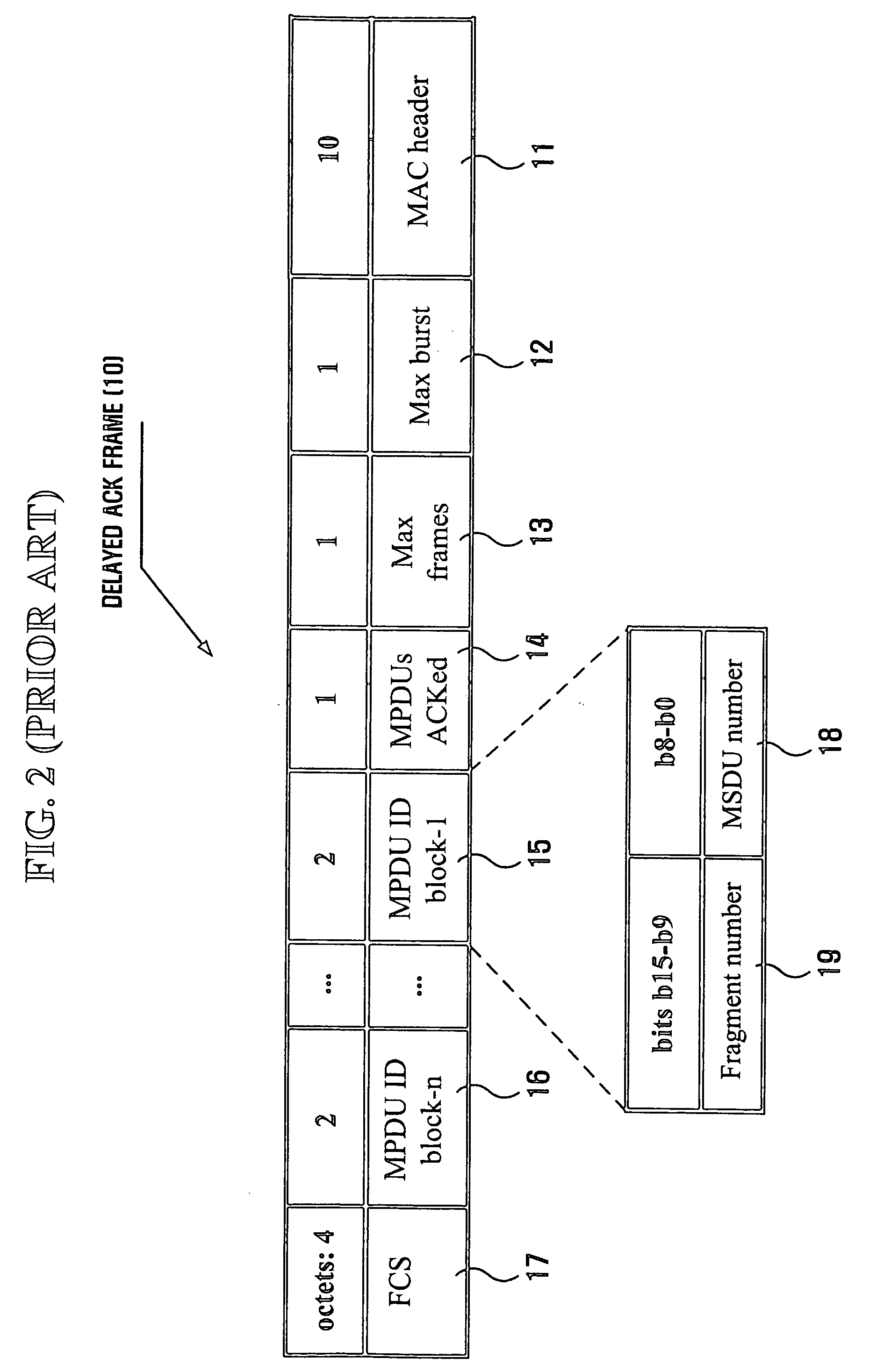 Method and apparatus for transmitting ACK frame