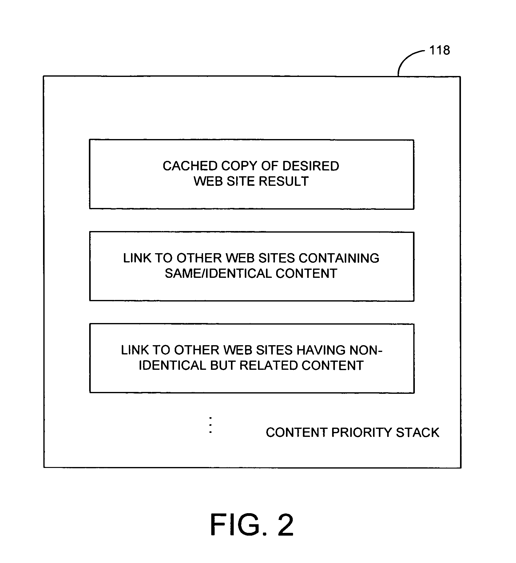 System and method for automatic redirection to stored web resources upon access failure