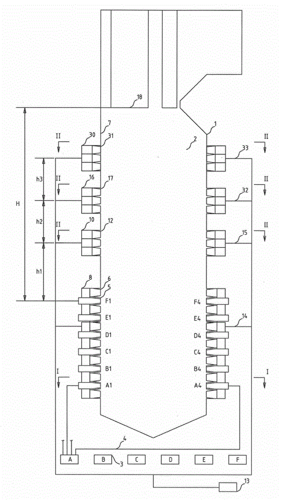 A three-stage burn-off air arrangement