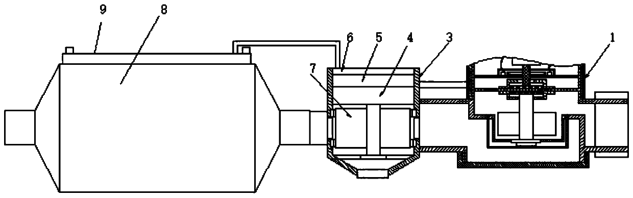 A four-meter-in-one concentrator device