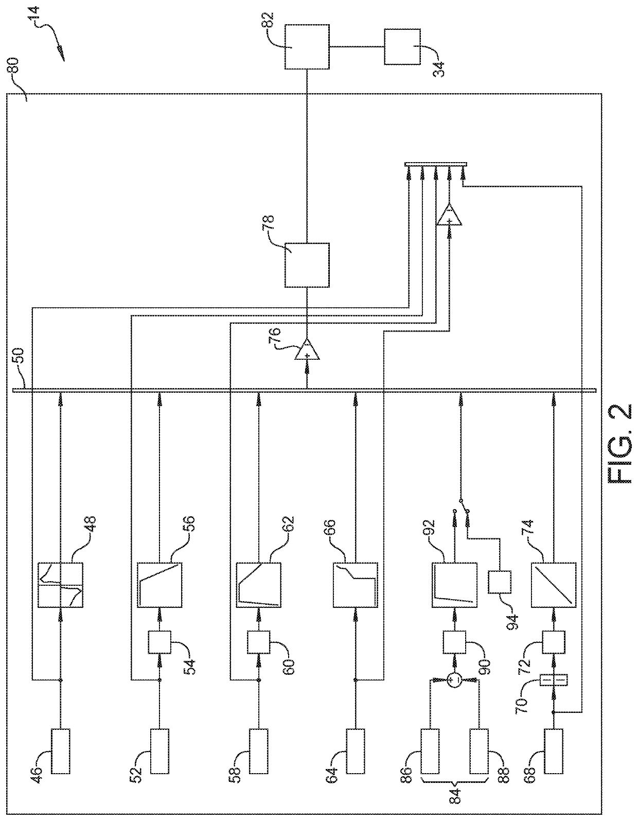 Traction steer compensation with steering torque overlay