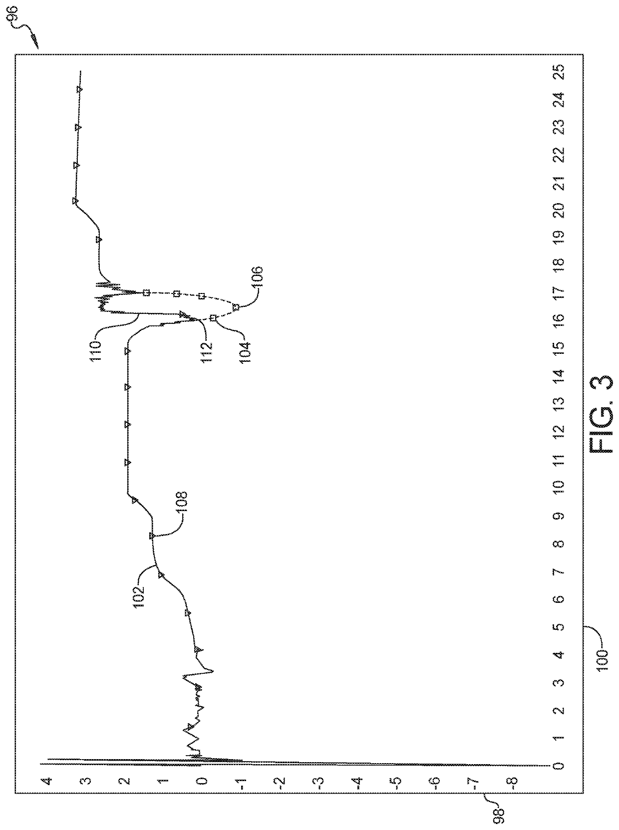 Traction steer compensation with steering torque overlay