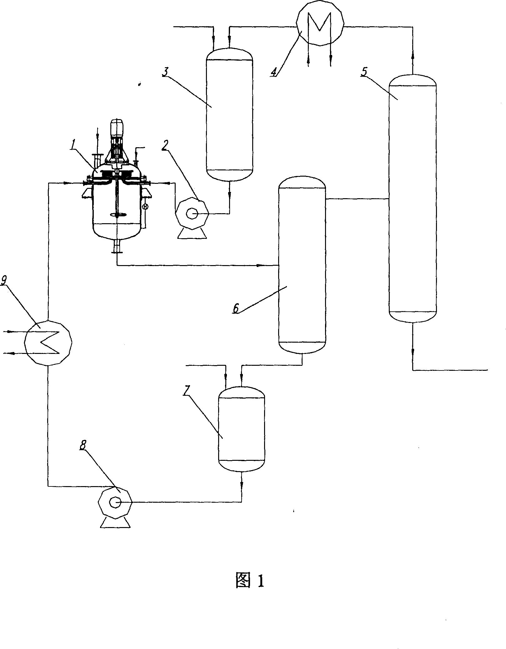 Alkylation reaction technique catalyzed by ion liquid and reactor apparatus