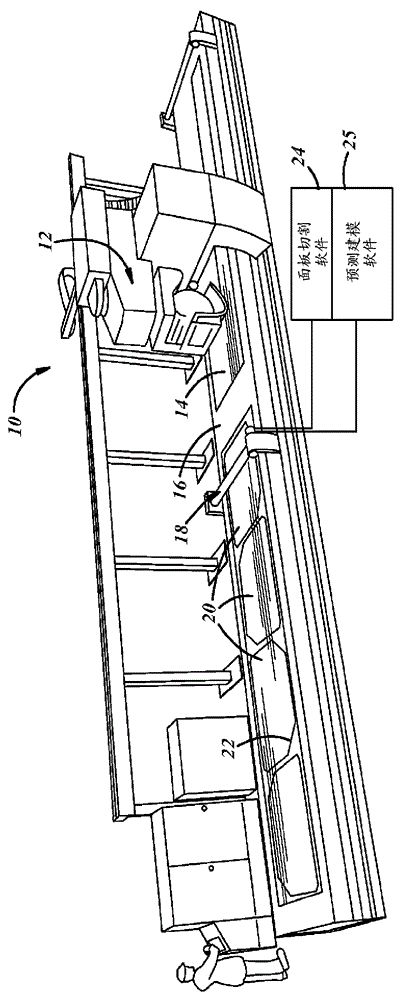 Process for molding a 3-dimensional part