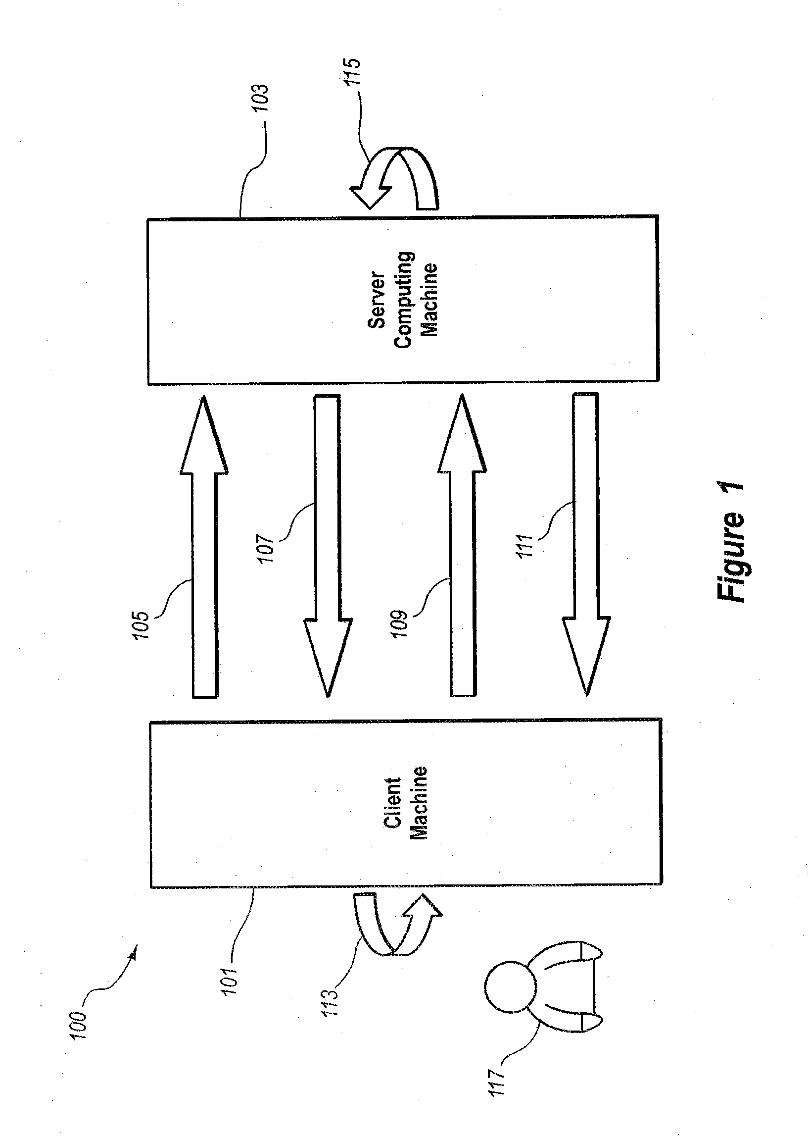 System and method for monitoring human interaction