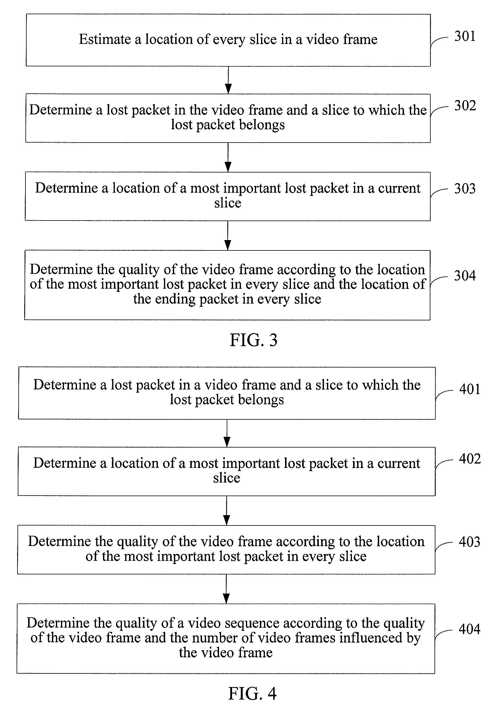 Method, apparatus, and system for evaluating video quality