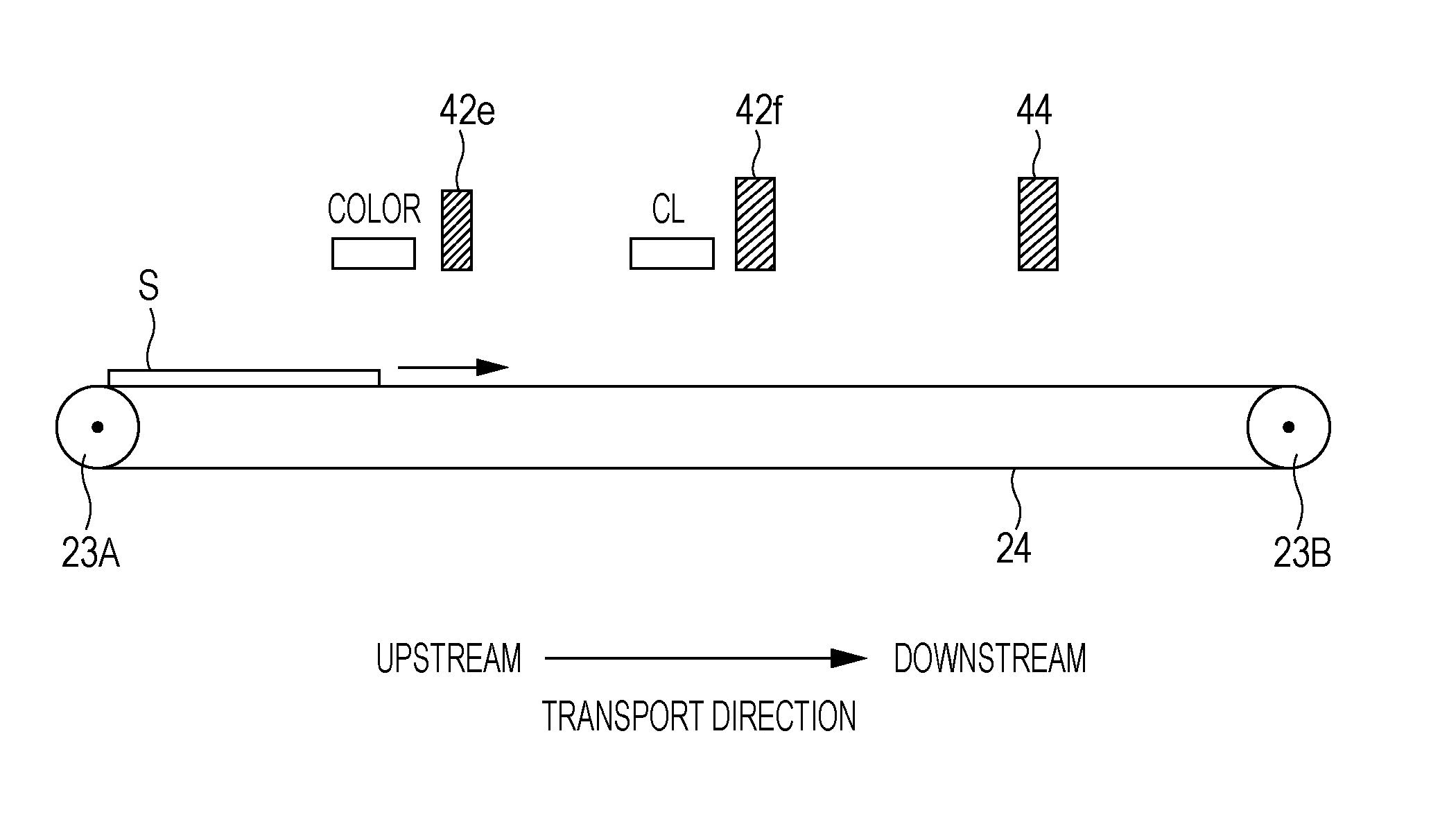 Recording method, light curable type ink set, and recording apparatus