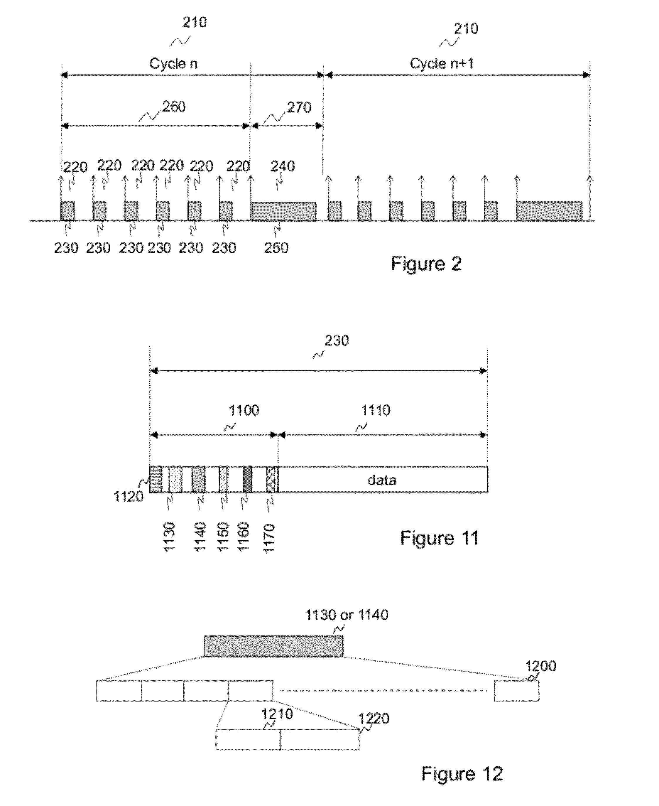 Method and system for managing communications in a wireless communication network