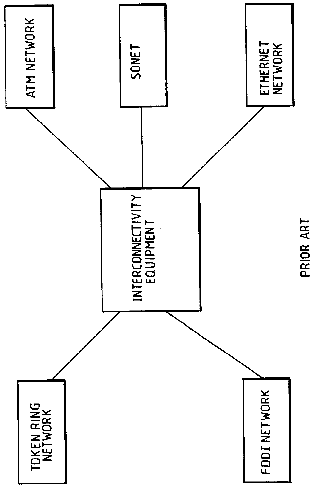 Multi-port internally cached DRAM system utilizing independent serial interfaces and buffers arbitratively connected under a dynamic configuration to allow access to a common internal bus