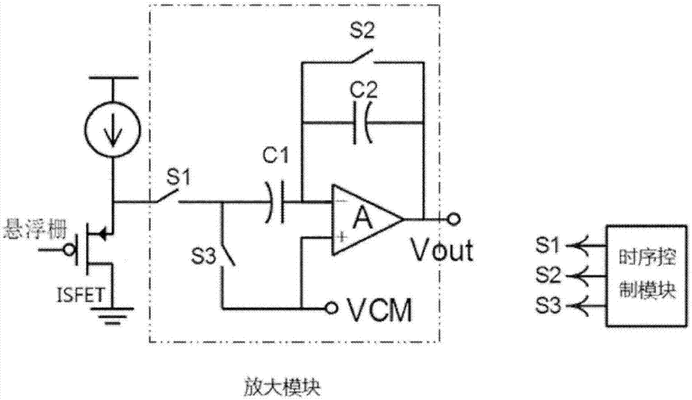 Switched capacitor type ISFET signal reading circuit and control method thereof