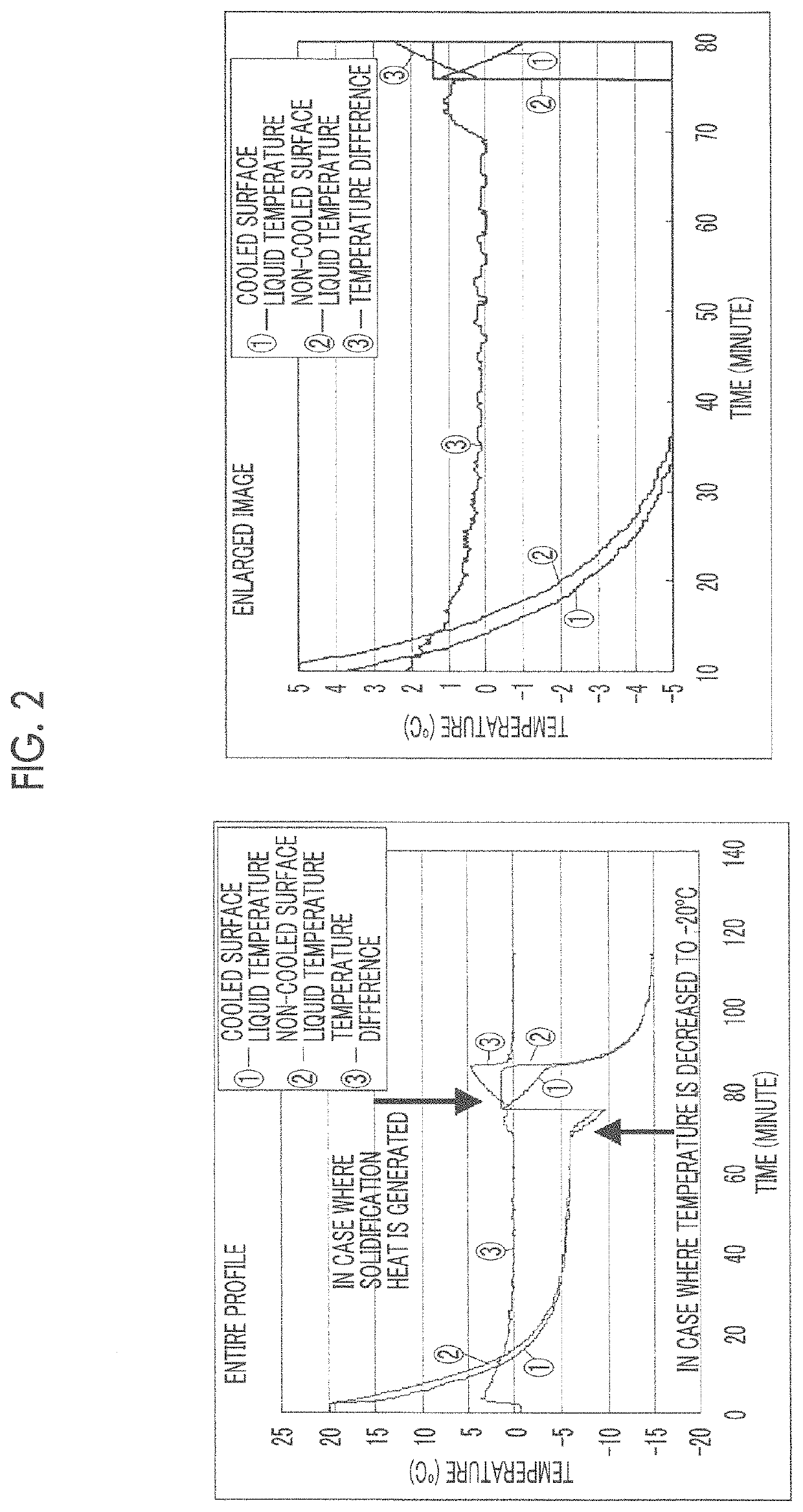 Cell transplant device and method of manufacturing the same