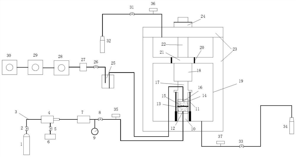 CO2 triaxial seepage test system and method in rock chemical corrosion environment