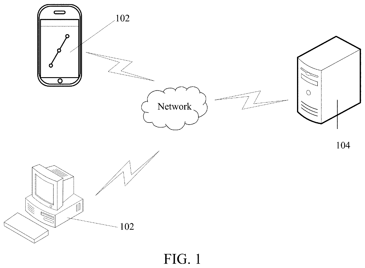 Eye image generation method and apparatus