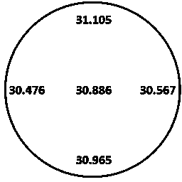 Method for improving electrical resistivity evenness of P-type silicon epitaxial wafer for CCD