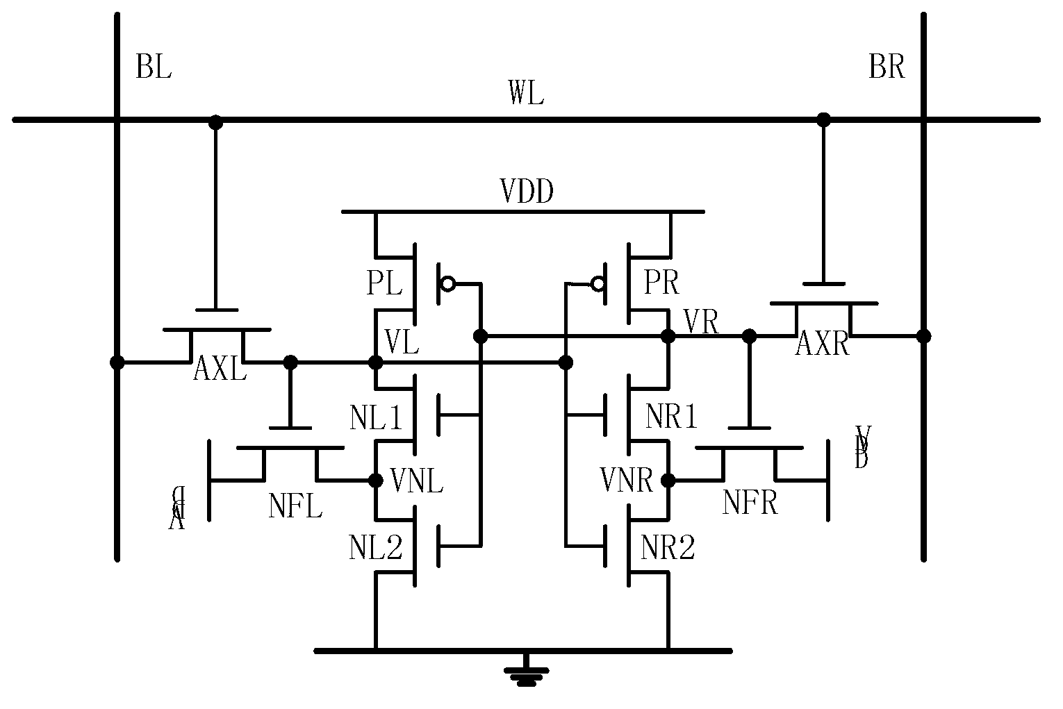Low-power dissipation static random access memory (SRAM) type field programmable gate array (FPGA) design method