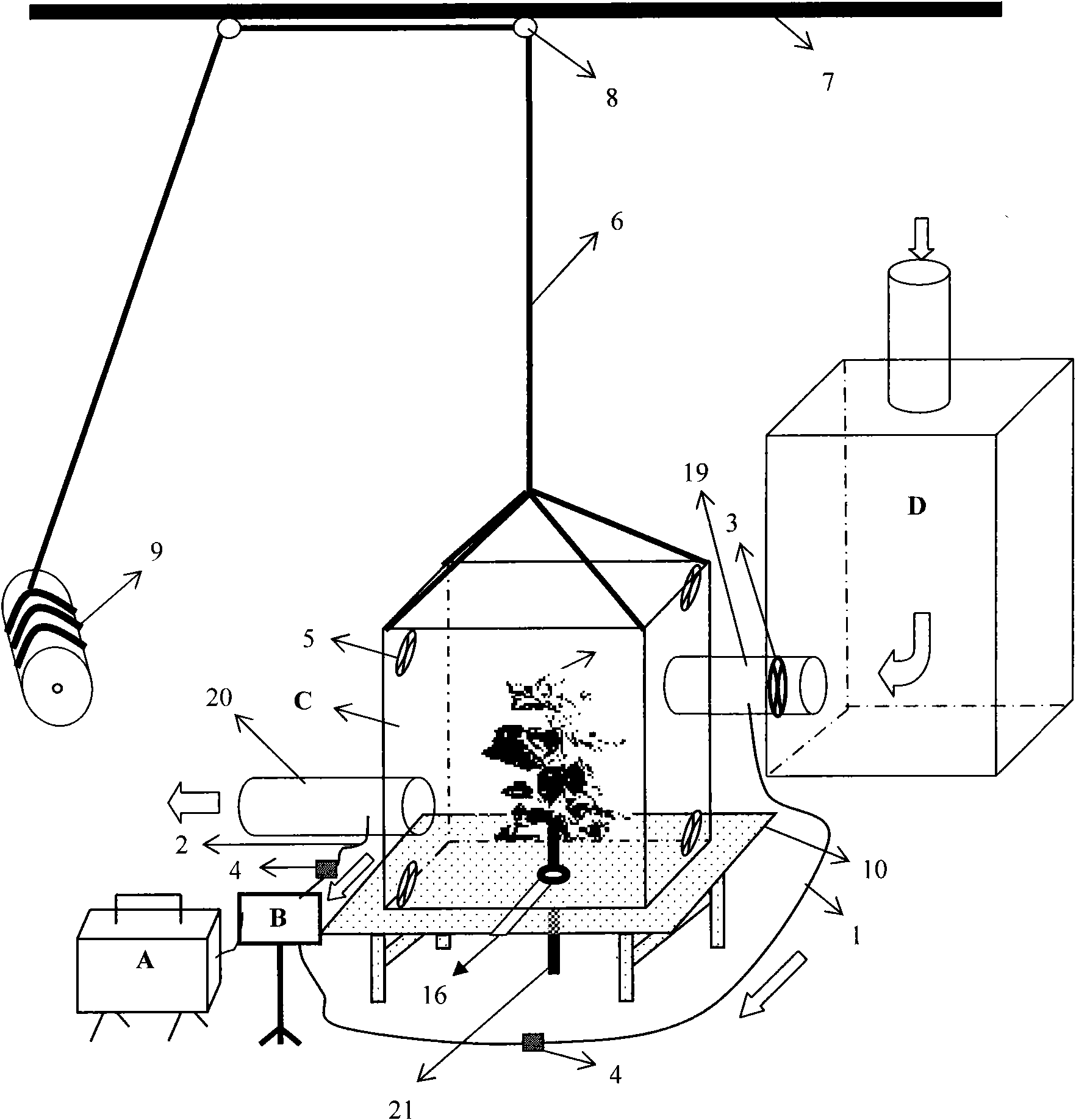 Open box system for determining whole tree gas exchange