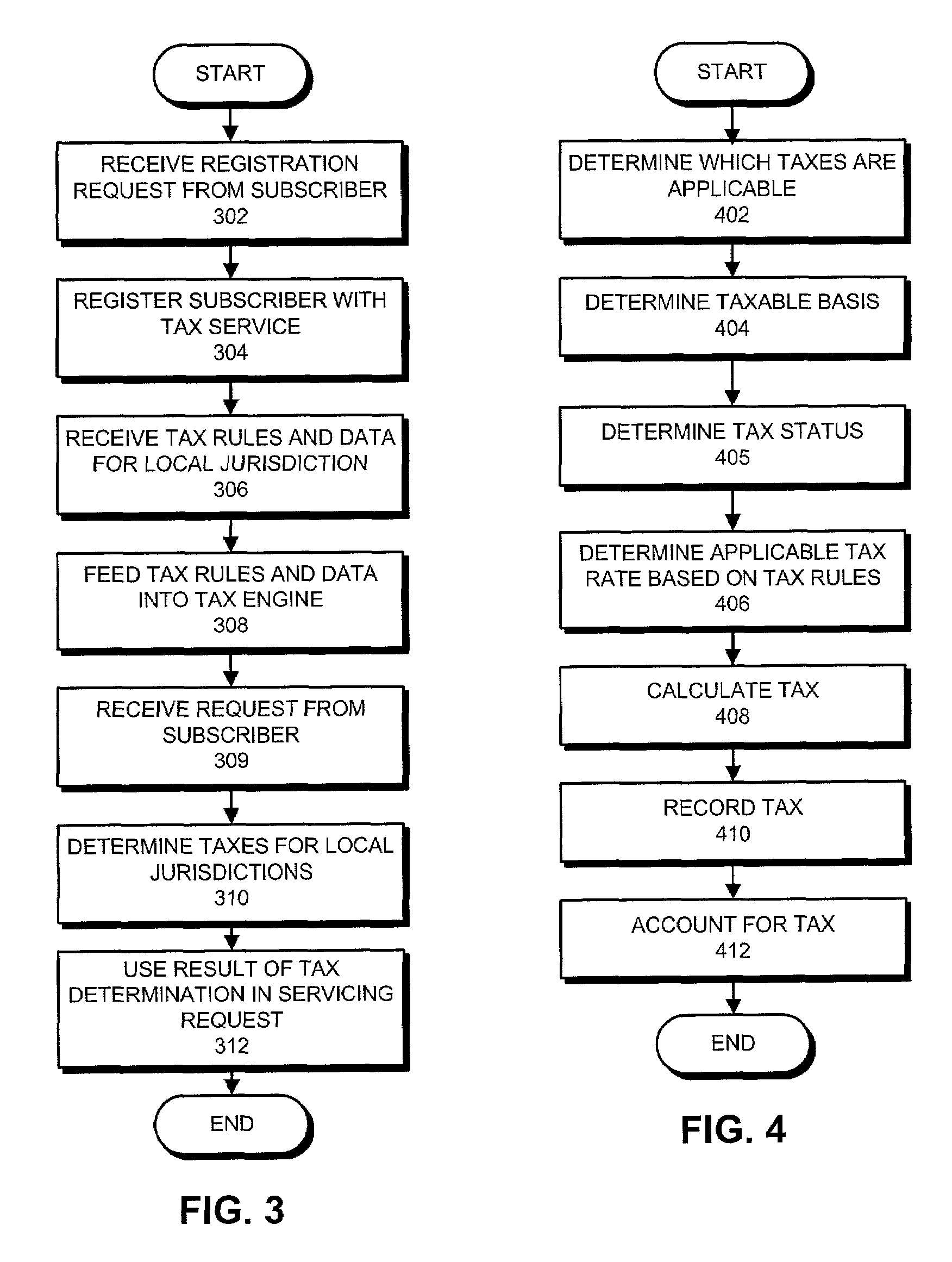 Method and apparatus for providing a tax service that is configurable for local jurisdictions
