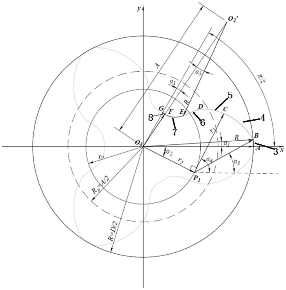 Multi-blade roots pump rotor molded line