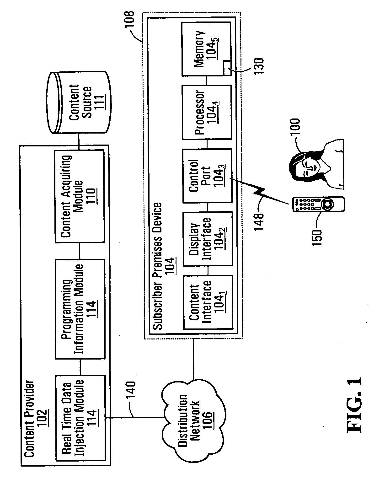 Method, system and apparatus for delivering enhanced programming information