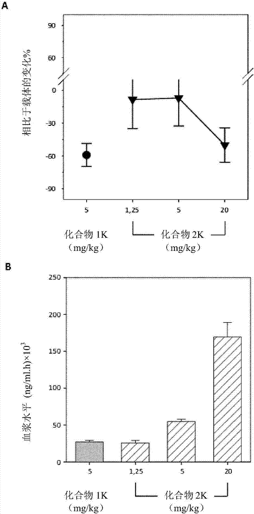 Use of (4-hydroxy-2-methyl-1,1-dioxido-2h-benzo[e][1,2]thiazine-3-yl)(naphthalene-2-yl) methanone in the prevention and/or treatment of non-alcoholic steatohepatitis