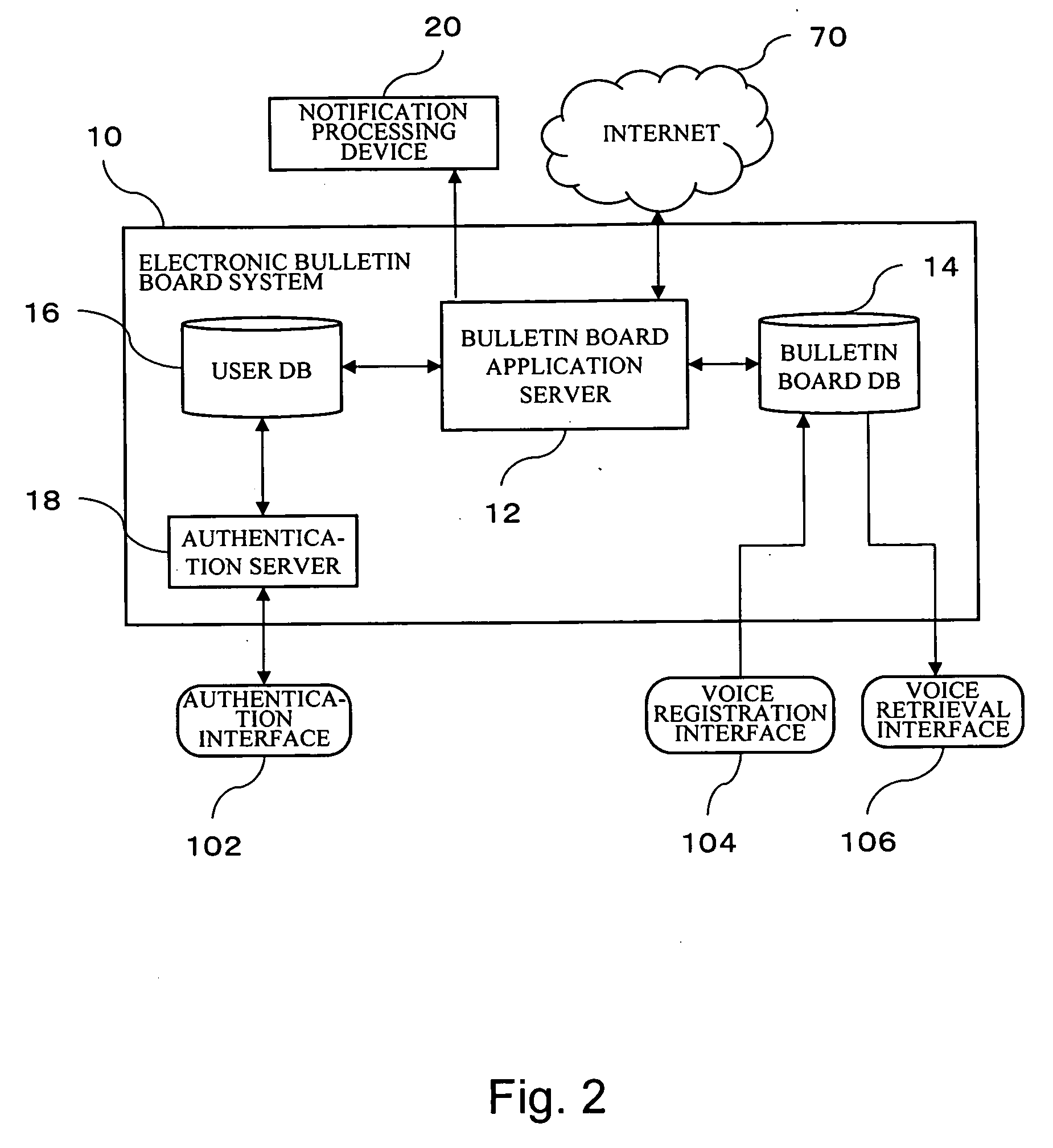 Device, storage medium storing program and method for registrating/retrieving of information to/from electronic bulletin board