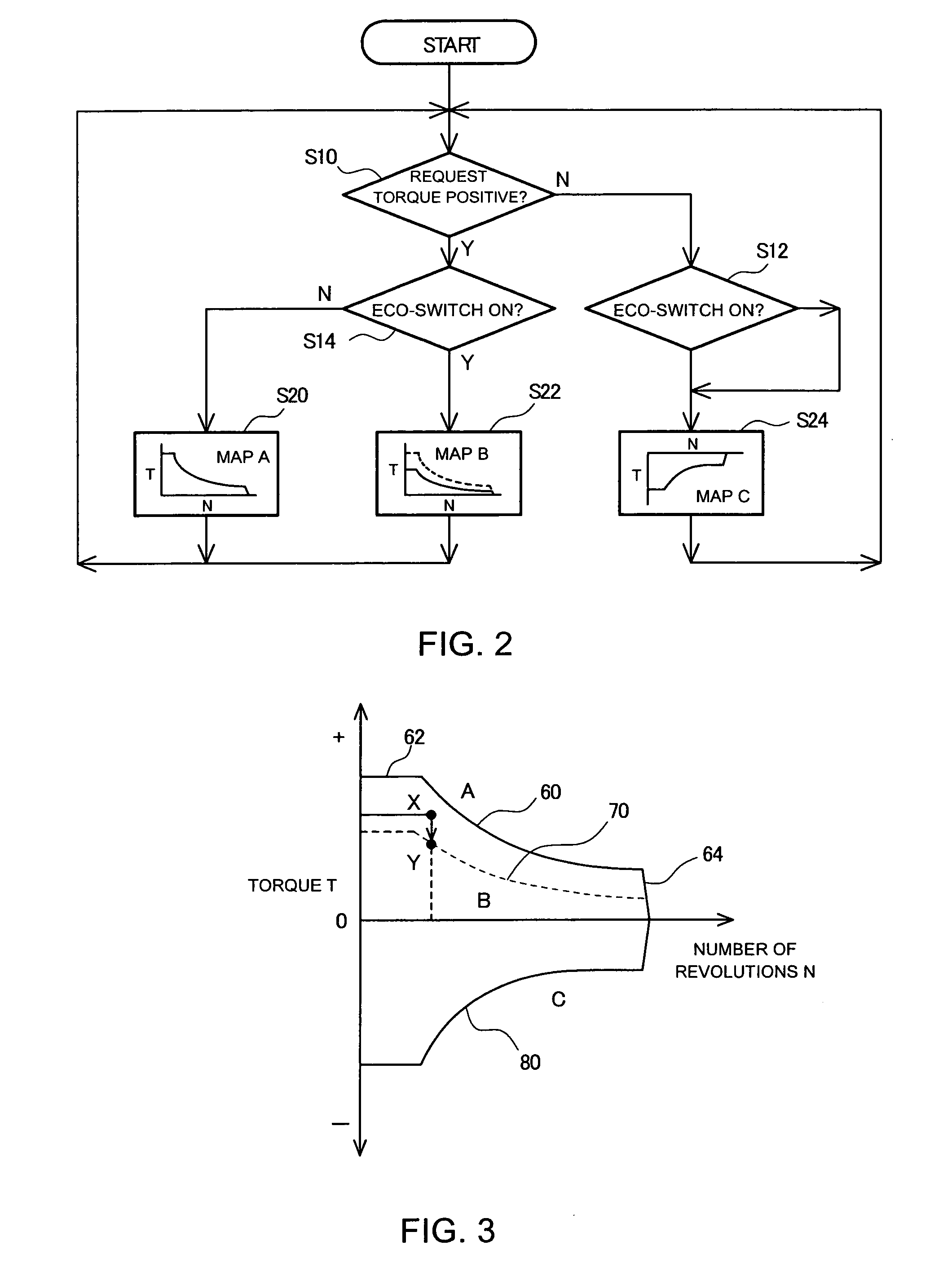 Electric vehicle control device