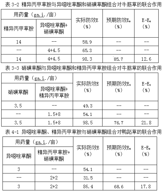 Ternary weeding composition containing isoxaflutole