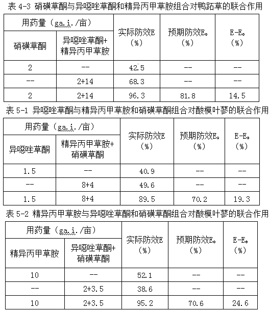 Ternary weeding composition containing isoxaflutole