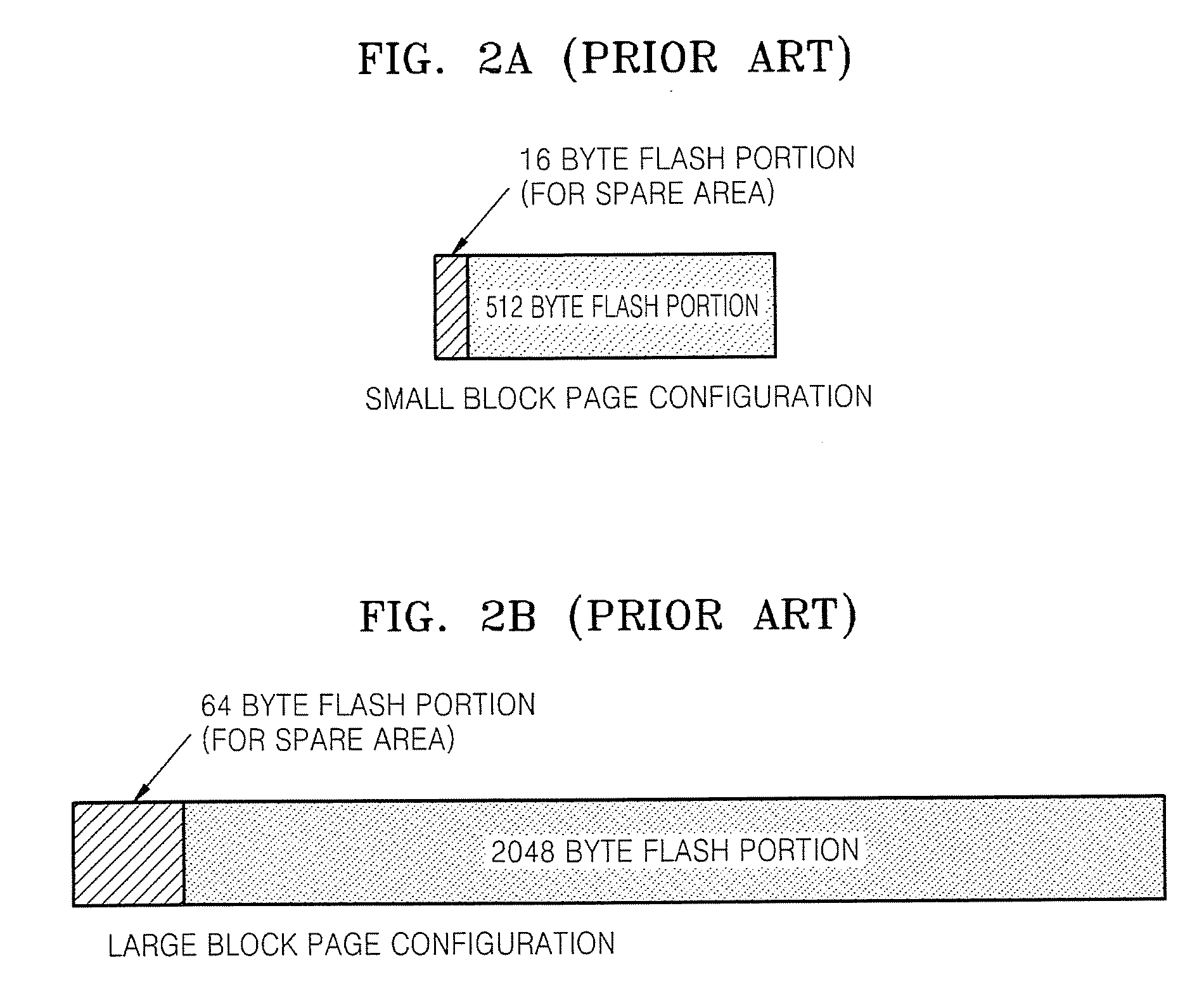 Memory device employing NVRAM and flash memory cells