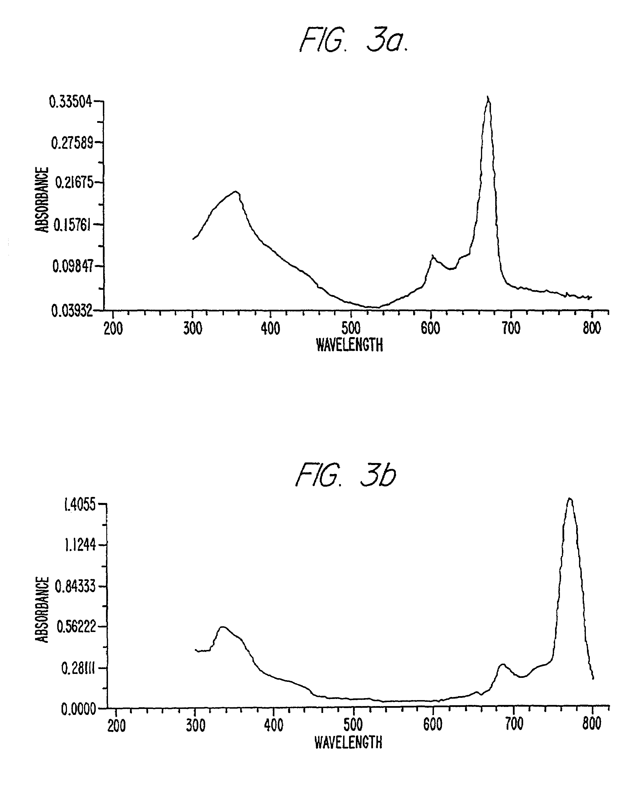 Hybrid phthalocyanine derivatives and their uses