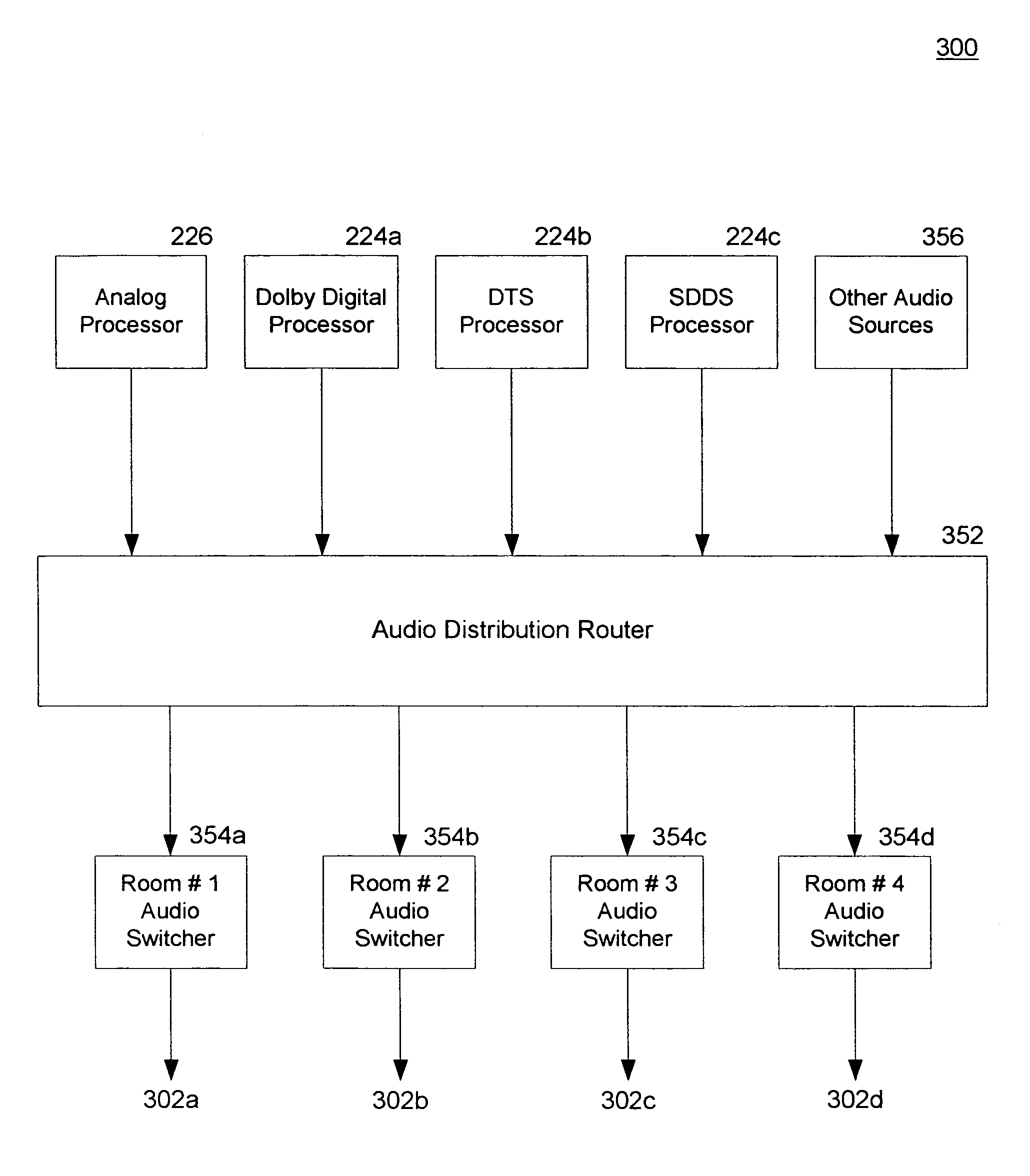 Film soundtrack reviewing system