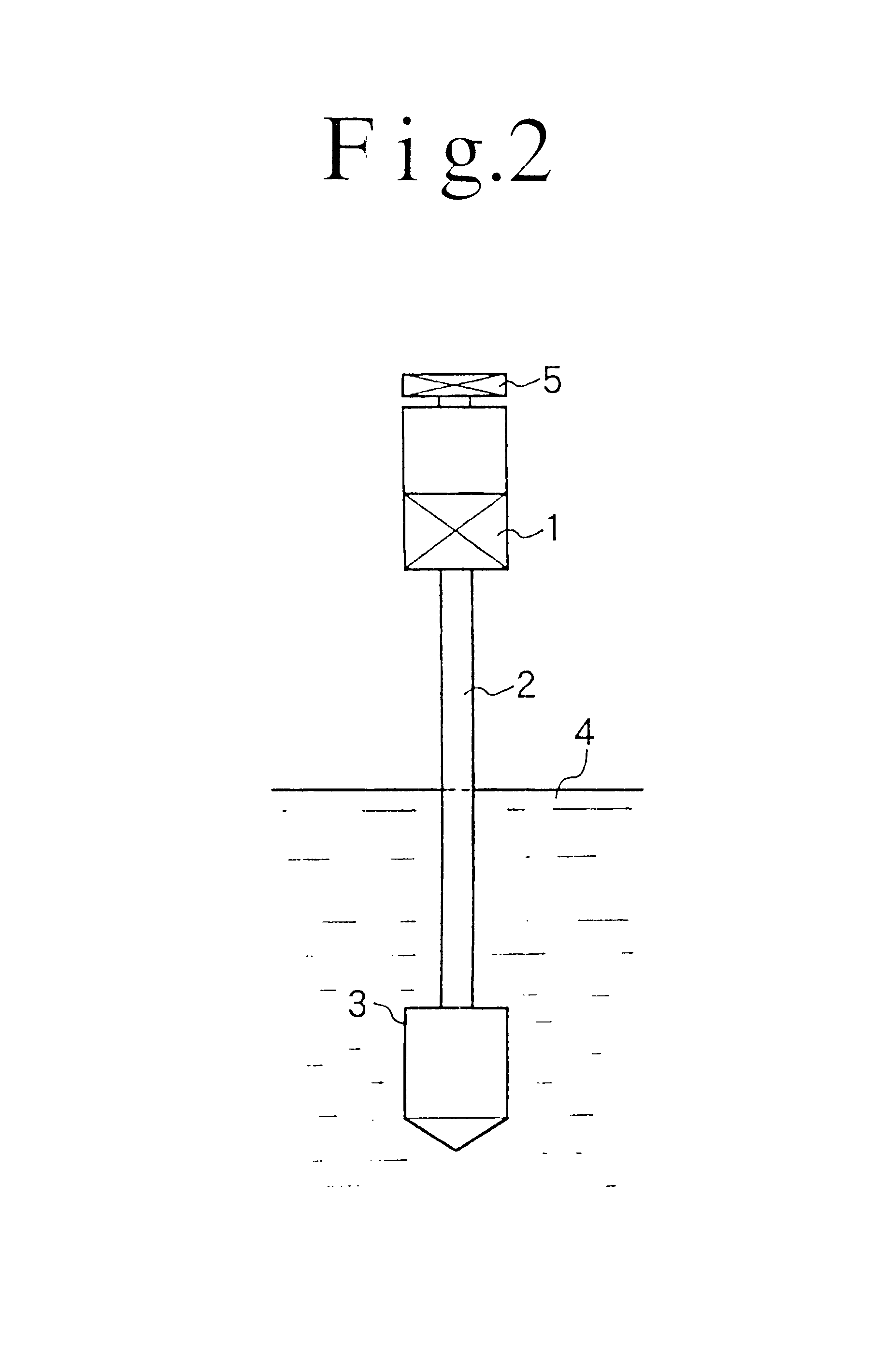 Method for measuring viscosity of liquid, and method and apparatus for measuring visco-elasticity of liquid