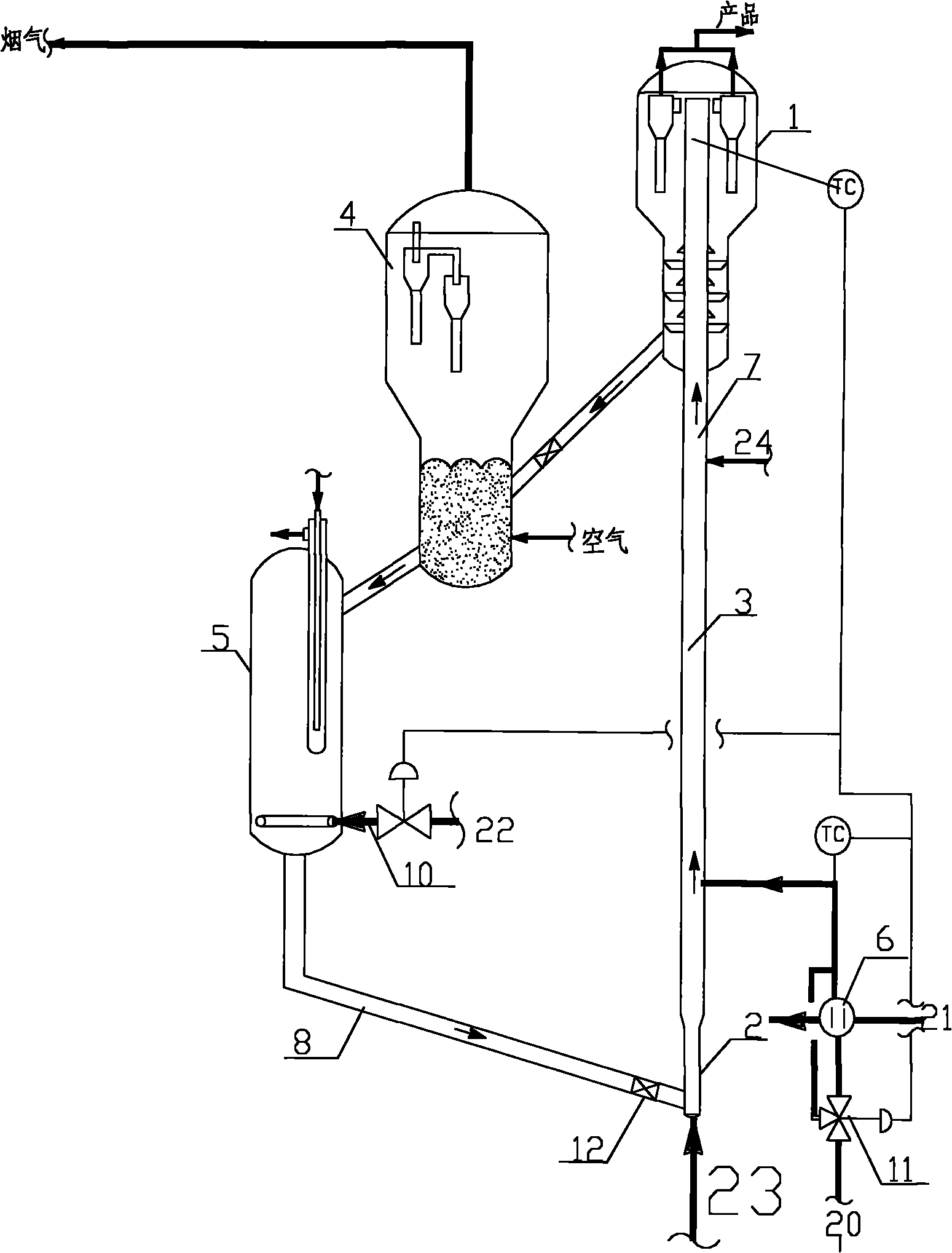 Fluid catalytic conversion feeding preheating and reaction temperature control method
