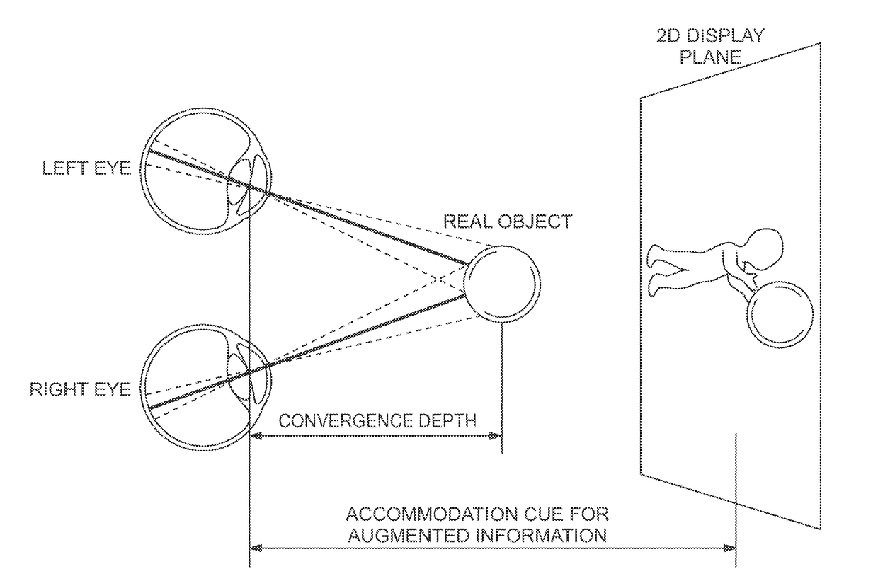 Wearable 3D augmented reality display with variable focus and/or object recognition