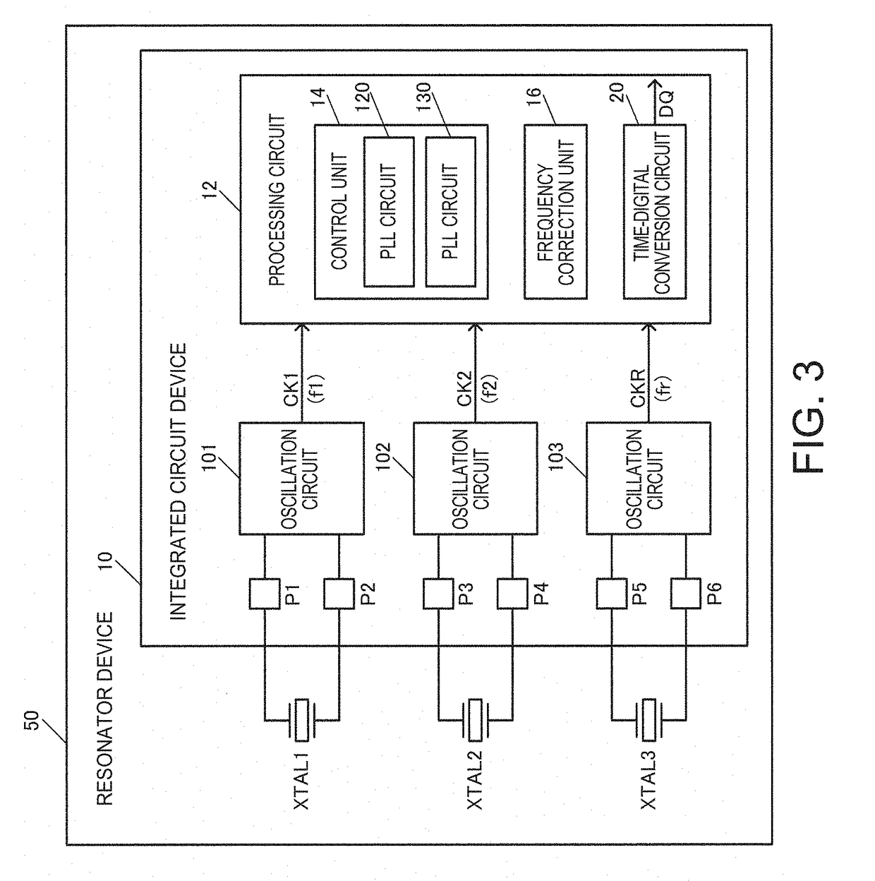 Resonator Device, Electronic Apparatus, And Vehicle