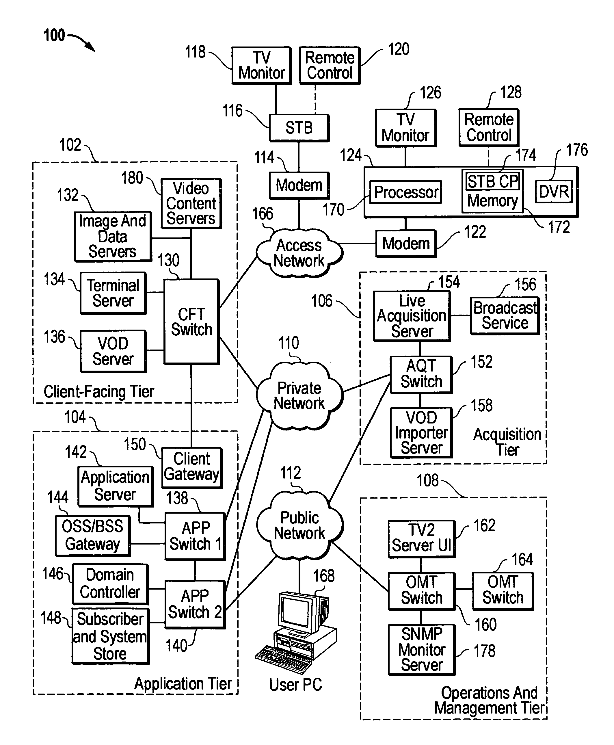 Video systems and methods of using the same