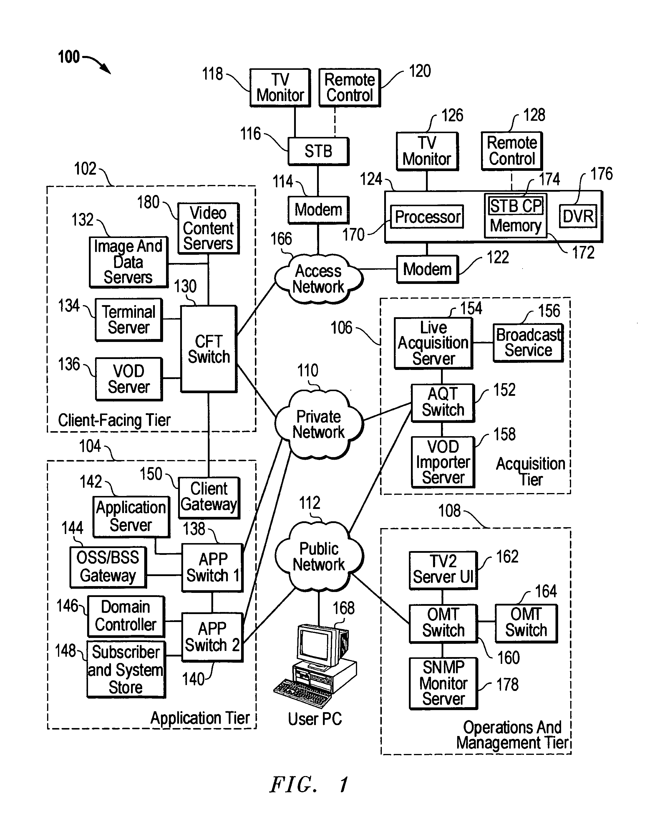 Video systems and methods of using the same