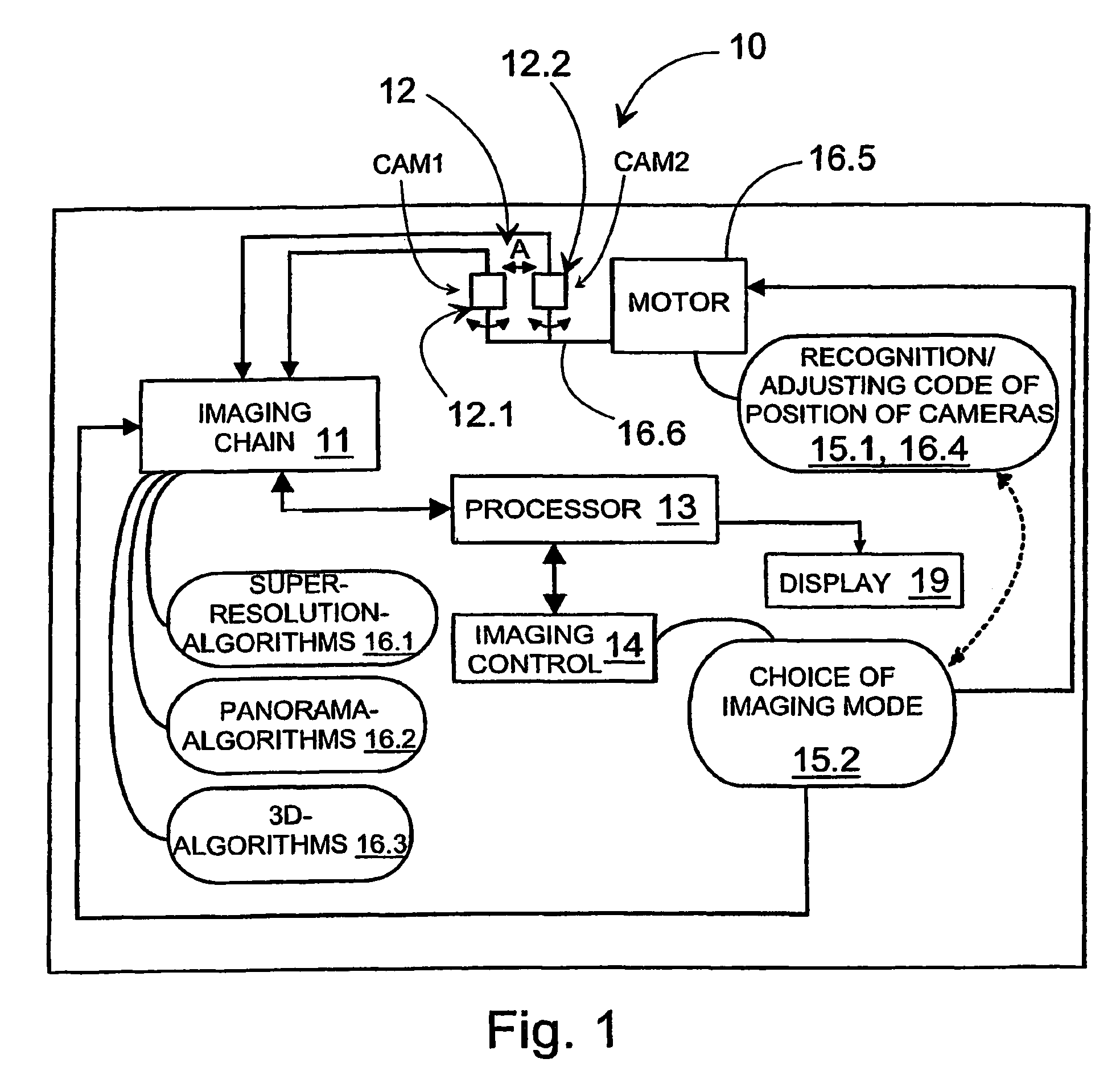 Electronic equipment and method in electronic equipment for forming image information and a program product or implementation of the method