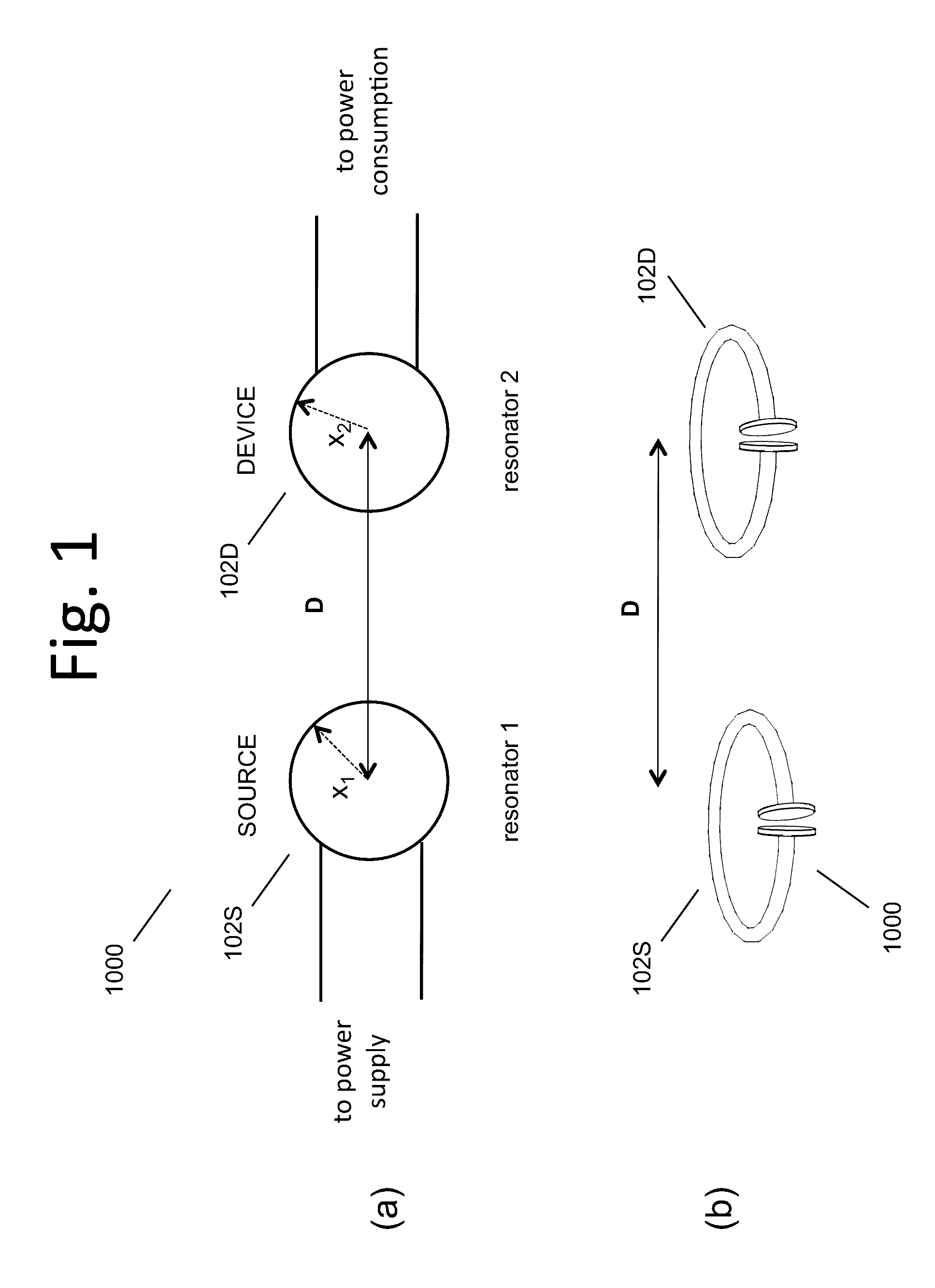 Wireless energy transfer using variable size resonators and system monitoring