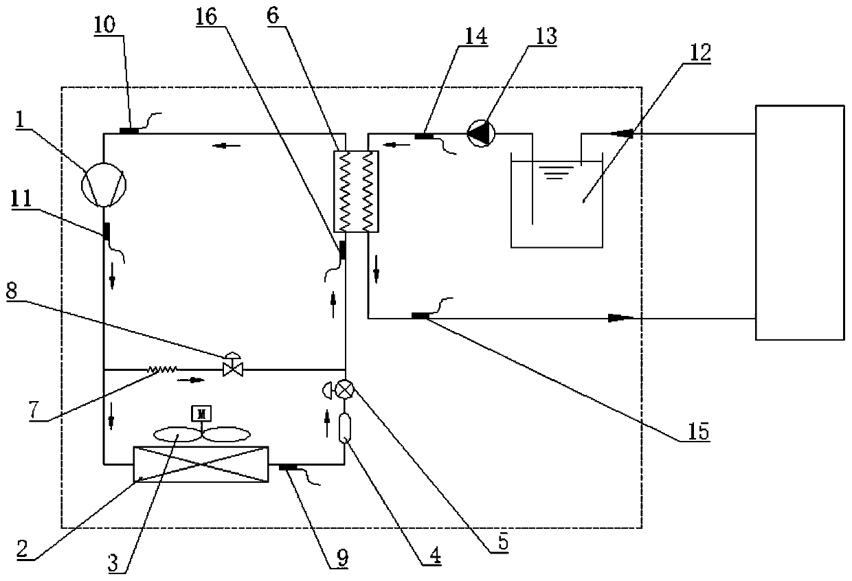 High-precision oil cooling machine and control method