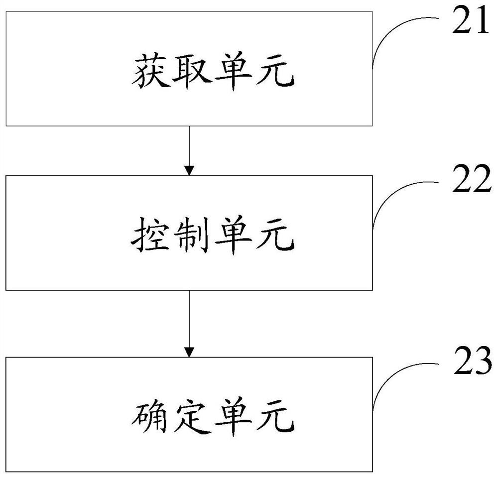 Method and device for determining oxidation burning loss rate of plate blank